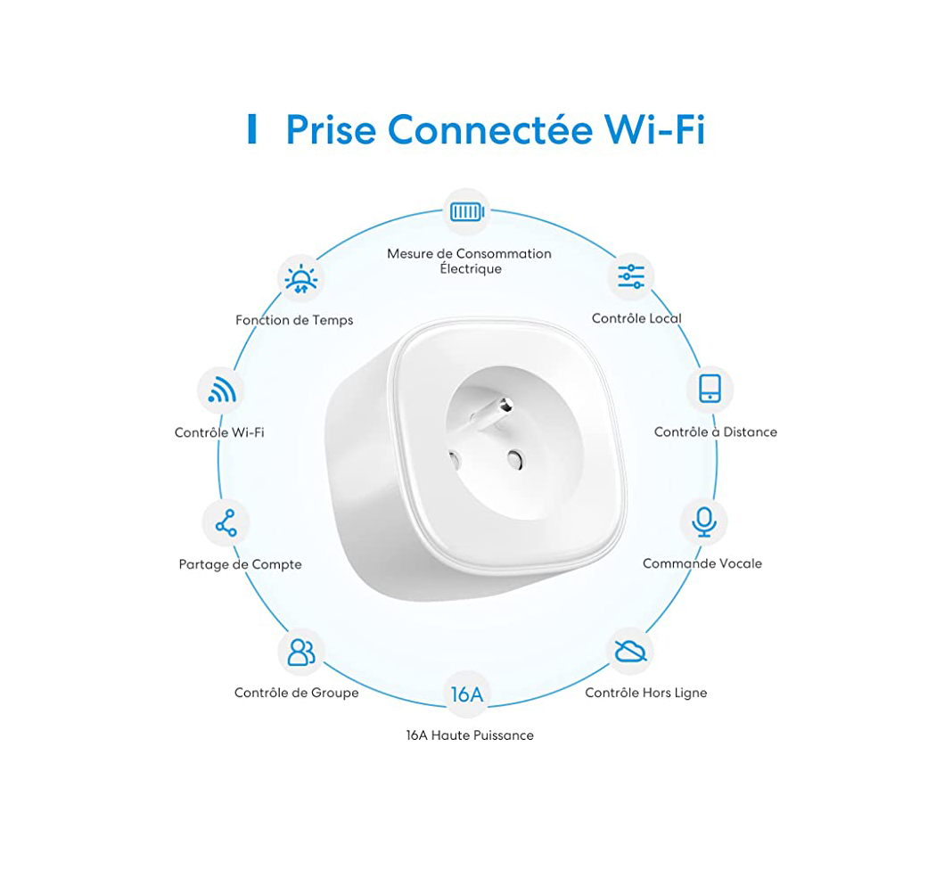 2 Prises Connectées Meross 16A - Compatible HomeKit, Alexa, Google - Mesure Consommation Électrique