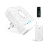 Kit d’Extension Radio BITIWEND