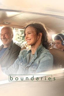boundaries