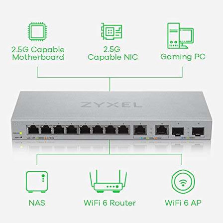 Switch manageable Zyxel 8 ports Gigabit/2 ports 2,5 G/2 ports 10 G SFP+