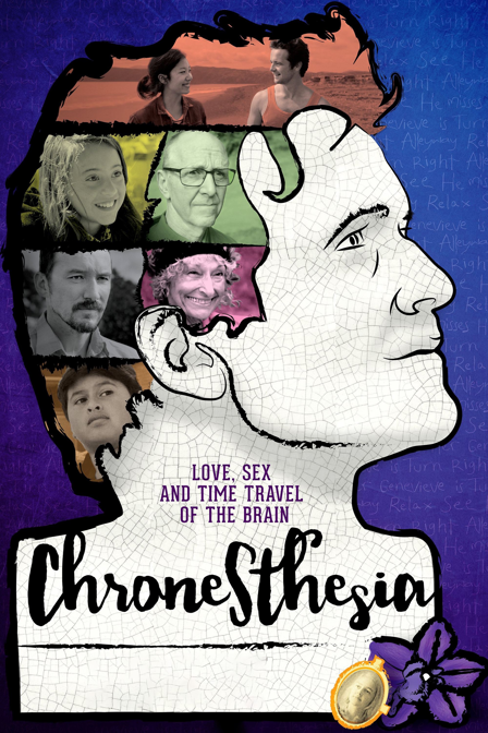 chronesthesia