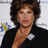 lainie kazan