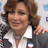 angélica maría