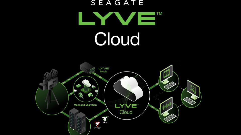 Seagate annonce le lancement de Lyve Cloud Analytics